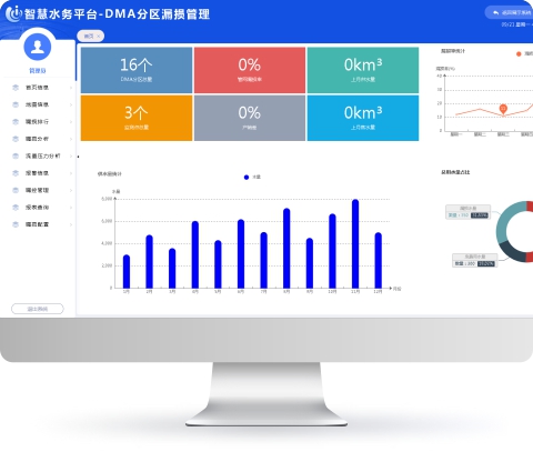 http://m.wydhp.cn/image/product/2052.jpg